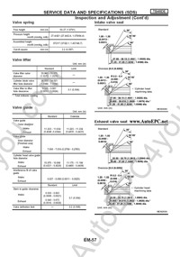 Nissan Patrol GR - Y61  1997-2007, electronic service manual Nissan, repair manual, maintenance, electrical wiring diagrams, body repair manual Nissan Patrol GR Y61 series
