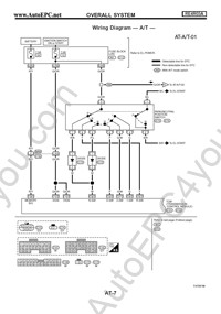 Nissan Patrol GR - Y61  1997-2007, electronic service manual Nissan, repair manual, maintenance, electrical wiring diagrams, body repair manual Nissan Patrol GR Y61 series
