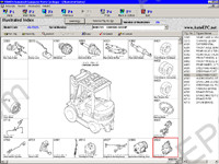 Toyota Industrial Equipment  spare parts and accessories catalogue