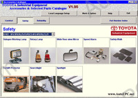 Toyota Industrial Equipment 