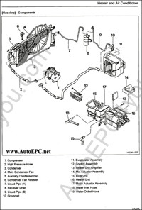 Ssang Yong Musso Workshop Manual, Repair Manual, Electrical Wiring Diagrams, Owner Manual, Labor Time Guide