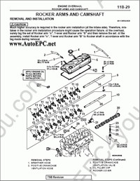 Mitsubishi cars repair manuals, service manuals, workshop manuals, maintenance, electrical wiring diagrams, body repair manual
