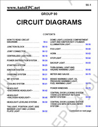 Mitsubishi cars repair manuals, service manuals, workshop manuals, maintenance, electrical wiring diagrams, body repair manual