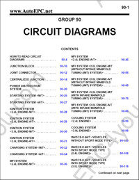 Mitsubishi Eclipse, Eclipse Spyder 2005 repair manual, service manual Mitsubishi Eclipse, workshop manual, maintenance, electrical wiring diagrams, body repair manual