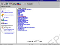 Alldata 10.20: Import Europe + Asia service manual, repair manual, maintenance, wiring diagram, diagnostic trouble codes (DTC), spare parts catalog, labour time, all models cars 1983-2010
