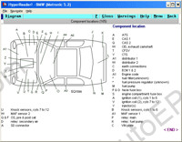 BMW AST diagnostic repair manual, all series BMW, wiring diagrams, ECM pins, fault codes, measurement values, waveforms, adjustments, locations, common faults