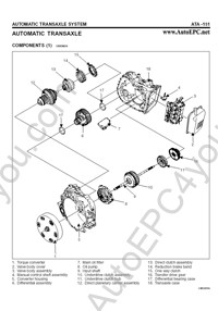 Hyundai Santa Fe New repair manual, service manual, maintenance, electrical troubleshooting manual, electric wiring diagrams
