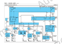 Hyundai Santa Fe New repair manual, service manual, maintenance, electrical troubleshooting manual, electric wiring diagrams