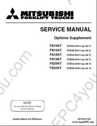 Mitsubishi Forklift Trucks Parts Manager Pro electronic spare parts catalogue Mitsubishi ForkLift Electric Models, Mitsubishi Forklift Cushion Tire, Mitsubishi Small Pneumatic (1-5 ton), Mitsubishi Forklift Large Pneumatic (6-15 ton), Mitsubishi Hand Pallet repair manuals, service manuals