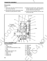 Mitsubishi Forklift Trucks Parts Manager Pro electronic spare parts catalogue Mitsubishi ForkLift Electric Models, Mitsubishi Forklift Cushion Tire, Mitsubishi Small Pneumatic (1-5 ton), Mitsubishi Forklift Large Pneumatic (6-15 ton), Mitsubishi Hand Pallet repair manuals, service manuals