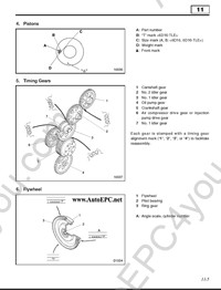 Mitsubishi Forklift Trucks Parts Manager Pro electronic spare parts catalogue Mitsubishi ForkLift Electric Models, Mitsubishi Forklift Cushion Tire, Mitsubishi Small Pneumatic (1-5 ton), Mitsubishi Forklift Large Pneumatic (6-15 ton), Mitsubishi Hand Pallet repair manuals, service manuals