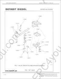 Detroit Diesel Series 60 electronic spare parts catalogue Detroit Diesel 60