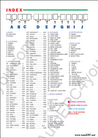 Depo Guide Book electronic spare parts catalogue depo autolight, depo headlights, depo tail lights, aftermarket lights