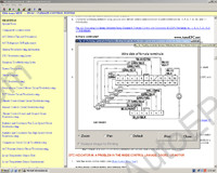 Mitchell CRSeries 5.5 1992-2008 Safety recalls and TSBs