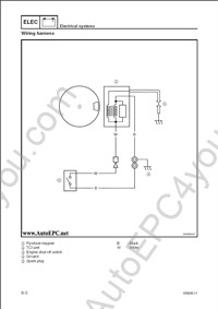 Yamaha Outboard Motors Service Manual, Specifications, Electrical Wiring Diagrams Yamaha E9.9D, E15D, EK9.9D, EK9.9J, EK15D, EK15P 20C, F15B, F2.5A, V6 2.6L HPDI, Z250D, LZ250D, Z250F, Z300A, LZ300A, Z300B, jetski Yamaha GP1300R, FX140, Yamaha FX Cruiser