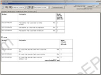 Mercedes-Benz WIS net DaimlerChrysler bodywork repair