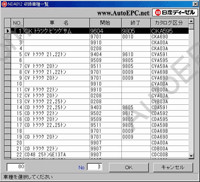 Nissan Diesel UD Japan 2009 spare parts catalogue Nissan UD, presented all models Nissan Trucks, japanese market