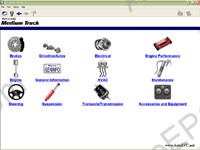 Mitchell On Demand5 Medium Truck Edition service manual, repair manual, electrical wiring diagrams, for medium trucks 1983-2009: maintenance, wiring diagrams, diagnostics, labour times, spare parts, diagnostic trouble codes DTC, technical service bulletins Chevrolet, Ford, GMC, International, Isuzu, Mack, UD/Nissan, Volvo, Mitsubishi Fuso, Autocar