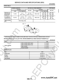 Infiniti FX35, FX45 S50  2003-2008, electronic service and repair manual, electrical wiring diagrams Infiniti FX35, FX45, body repair manual