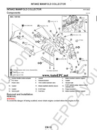 Nissan Murano Z50  2005->, electronic service manual, repair manual, workshop manual, maintenance, electrical wiring diagrams Nissan Murano Z50, body repair manual
