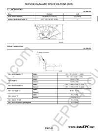 Nissan Murano Z50  2005->, electronic service manual, repair manual, workshop manual, maintenance, electrical wiring diagrams Nissan Murano Z50, body repair manual
