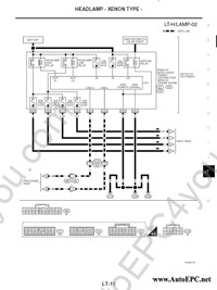 Nissan Murano Z50  2005->, electronic service manual, repair manual, workshop manual, maintenance, electrical wiring diagrams Nissan Murano Z50, body repair manual