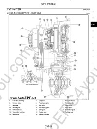Nissan Murano Z50  2005->, electronic service manual, repair manual, workshop manual, maintenance, electrical wiring diagrams Nissan Murano Z50, body repair manual