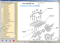 Honda CR-V 1997-2000, 2002-2006 electronic service manual, repair manual, maintenance, electrical wiring diagrams, body repair manual