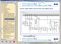 Honda CR-V 1997-2000, 2002-2006 electronic service manual, repair manual, maintenance, electrical wiring diagrams, body repair manual