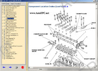 Honda CR-V 1997-2000, 2002-2006 electronic service manual, repair manual, maintenance, electrical wiring diagrams, body repair manual