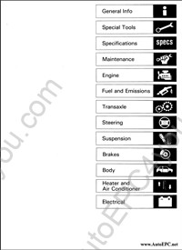 Honda Civic 3/4 D 1988-1992 repair manual Honda Civic, service manual, maintenance, electrical wiring diagrams, body repair manual