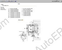 Honda Civic 3/4 D 1988-1992 repair manual Honda Civic, service manual, maintenance, electrical wiring diagrams, body repair manual