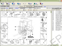 Toyota Industrial Equipment electronic spare parts catalogue Toyota Forklift Trucks (Engine), Fork lift Trucks (Electric Reach), Toyota Forklift Trucks (Electric), Shovel Loaders, Sweeper, Towing Tractors, Lift Trucks