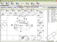 Toyota Industrial Equipment electronic spare parts catalogue Toyota Forklift Trucks (Engine), Fork lift Trucks (Electric Reach), Toyota Forklift Trucks (Electric), Shovel Loaders, Sweeper, Towing Tractors, Lift Trucks