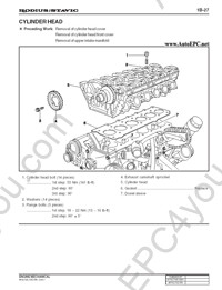 Ssang Yong Rodius, Stavic Service Manual, Workshop Manual, Repair Manual, Electrical Wiring Diagrams, Owner Manual