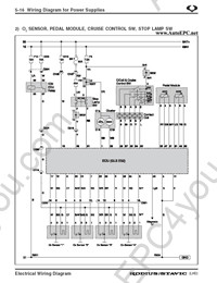 Ssang Yong Rodius, Stavic Service Manual, Workshop Manual, Repair Manual, Electrical Wiring Diagrams, Owner Manual