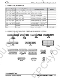 Ssang Yong Rodius, Stavic Service Manual, Workshop Manual, Repair Manual, Electrical Wiring Diagrams, Owner Manual