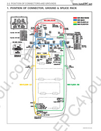 Ssang Yong Rodius, Stavic Service Manual, Workshop Manual, Repair Manual, Electrical Wiring Diagrams, Owner Manual