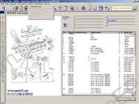 Electronic spare parts catalogue Scania Multi