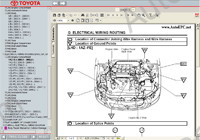 Toyota Avensis 2003-2008 Service Manual (01/2003-->10/2008), repair manual, service manual, workshop manual, maintenance, electrical wiring diagrams, body repair manual Toyota Avensis