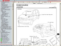 Toyota Avensis Verso / Picnic Service Manul 05/2001-->08/2005), repair manual, service manual, workshop manual, maintenance, electrical wiring diagrams, body repair manual Toyota Avensis Verso/Picnic