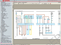 Toyota Avensis Verso / Picnic Service Manul 05/2001-->08/2005), repair manual, service manual, workshop manual, maintenance, electrical wiring diagrams, body repair manual Toyota Avensis Verso/Picnic