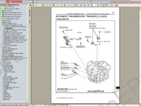 Toyota Avensis Verso / Picnic Service Manul 05/2001-->08/2005), repair manual, service manual, workshop manual, maintenance, electrical wiring diagrams, body repair manual Toyota Avensis Verso/Picnic
