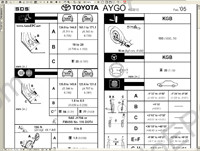Toyota Aygo Service Manual 01/2005-->, repair manual, service manual, workshop manual, maintenance, electrical wiring diagrams, body repair manual Toyota Aygo