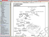 Toyota Celica 1999-2005 Service Manual (08/1999-->09/2005), workshop service manual Toyota Celica, workshop manual, maintenance, electrical wiring diagrams, body repair manual Toyota Celica