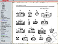 Toyota Celica 1999-2005 Service Manual (08/1999-->09/2005), workshop service manual Toyota Celica, workshop manual, maintenance, electrical wiring diagrams, body repair manual Toyota Celica