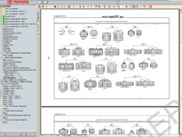 Toyota Coaster / Optimo Service Manual 01/1993-->, workshop service manual Toyota Coaster, Toyota Optimo, workshop manual, maintenance, electrical wiring diagrams, body repair manual Toyota Coaster