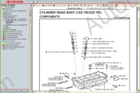 Toyota Corolla Verso 2004-2009 Service Manual (02/2004-->01/2009, service manual Toyota Corolla Verso, maintenance, electrical wiring diagram, body repair manual Toyota