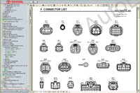 Toyota Dyna 100/150 Service Manual 07/2001-->, service manual Toyota Dyna, workshop manual, maintenance, electrical wiring diagrams, body repair manual Toyota