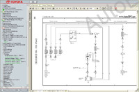 Toyota Dyna 100/150 Service Manual 07/2001-->, service manual Toyota Dyna, workshop manual, maintenance, electrical wiring diagrams, body repair manual Toyota